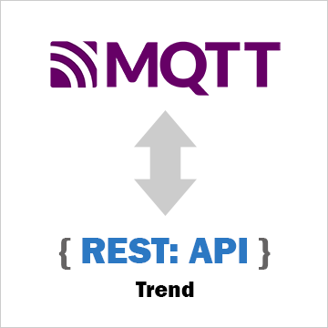How to Trend MQTT Data with a REST API