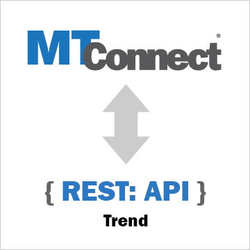 How to Trend MTConnect Data with a REST API
