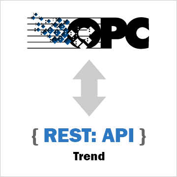 How to Trend OPC Server Data with a REST API