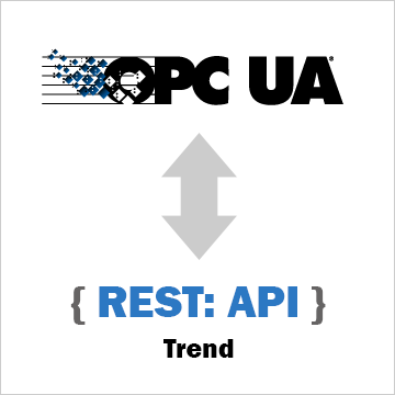 How to Trend OPC UA Data with a REST API