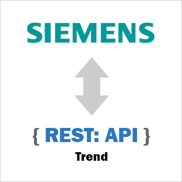 How to Trend Siemens Data with a REST API
