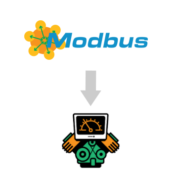 Modbus to No-Code User Interface