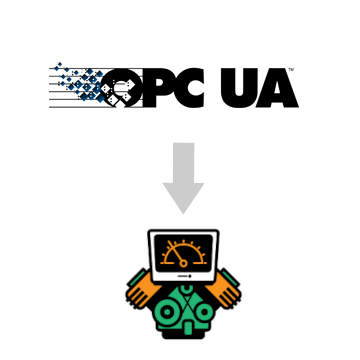 OPC UA to No-Code User Interface